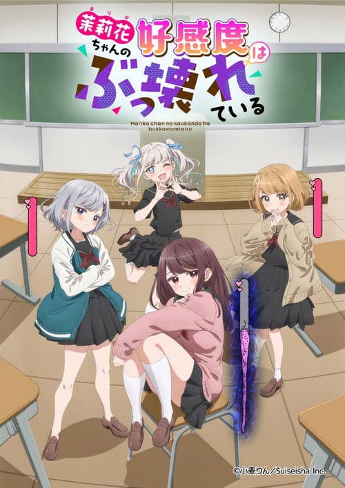Affiche de Marika's Love Meter Malfunction